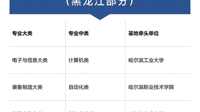 内训师选拔，如何精准把脉？评分标准揭秘**